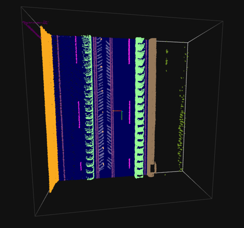 3d sensor data