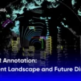 LiDAR Annotation: Current Landscape and Future Directions