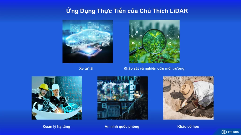 Ứng Dụng Thực Tiễn của Chú Thích LiDAR 