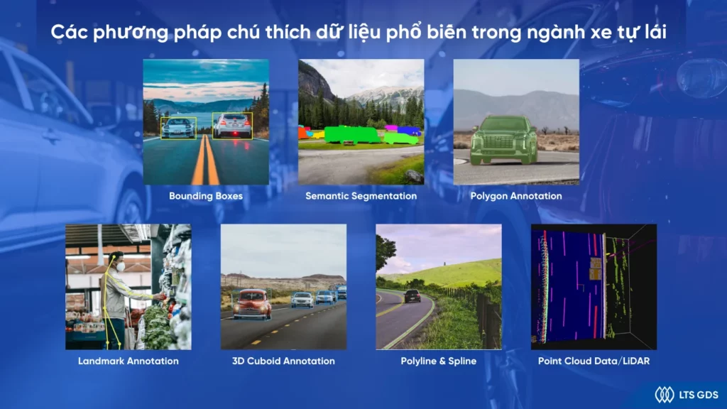 Các phương pháp chú thích dữ liệu phổ biến trong ngành xe tự lái 